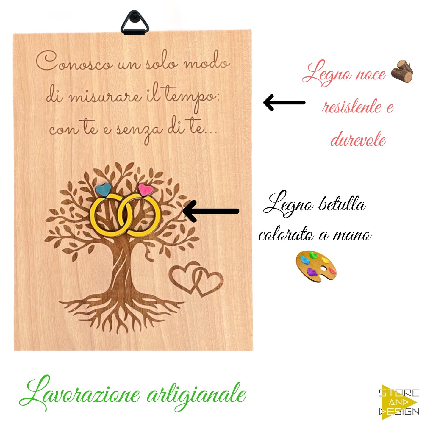 Targa decorativa Anniversario